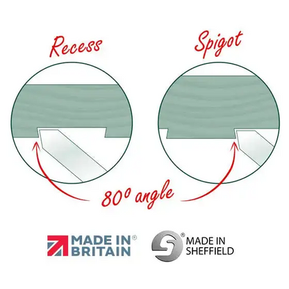 Record Power 1/2’’ Dovetail Tool - tools